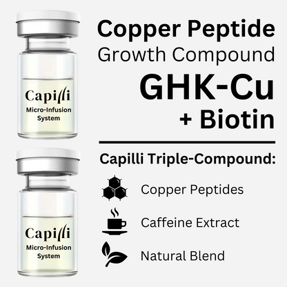 Capilli Growth System